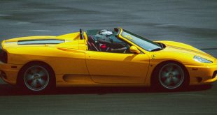 yellow ferrari - Best Insurance Car Company for Young Drivers With Points